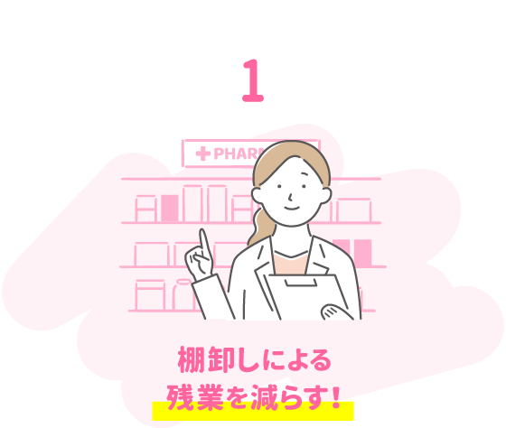 1.棚卸しによる残業を減らす！