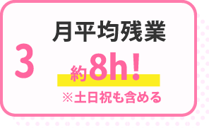 月平均残業 約8h！　※土日祝も含める